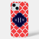 Search for navy and red iphone cases Trendy