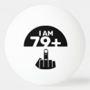 Search for funny 80th birthday gifts 80 years old