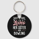 Recherche de rétro bowling porteclés Broche