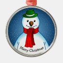 Search for small wonder ornaments Family