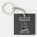 Search for originate keychains Original