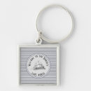 Search for no label keychains For him