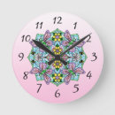 Search for butterfly mandala art Flowers