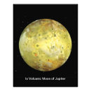 Search for moons of the planet jupiter posters Solar system