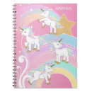 Recherche de licorne rose carnets Girl