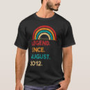 Recherche de august birthday tshirts Since