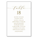 Recherche de gold wedding table cards Minimaliste