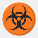 Recherche de danger magnets Avertissement