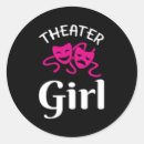 Recherche de gif stickers Amateurs de théâtre