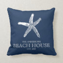 Search for starfish pillows Beach