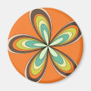 Search for vectorize magnets For her