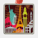 Search for international ornaments Europe