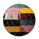 Search for luxury dartboards Texture