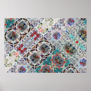 Recherche de portugais posters Azores