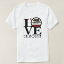 Search for tank coasters California