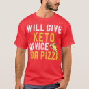 Recherche de obinsun tshirts Turin