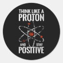 Search for proton stickers Physics