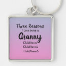 Search for grammy keychains Nana