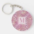 Search for leopard skin keychains Animal