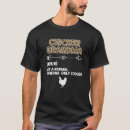 Search for chicken owner tshirts Farmer