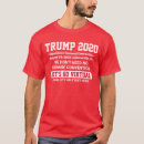 Search for virtualization tshirts For him