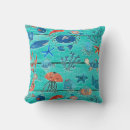 Search for under the sea nursery decor Beach