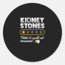 Search for surgery stickers Kidney