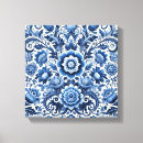 Recherche de inspiration impressions sur toile Vintage