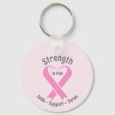 Search for breast cancer awareness keychains Hope
