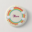 Recherche de cadre rond badges Cercle