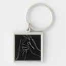 Search for womens empowerment keychains Girl power