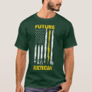 Search for aircraft mechanic mens clothing Impact driver