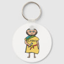 Search for be stoic keychains Stoicism
