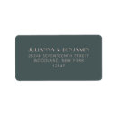 Search for deco return address labels Minimalist