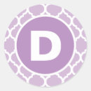 Search for minimalist pattern stickers Initial