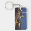 Search for perth keychains City