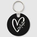 Search for mathematician keychains Pencil