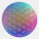 Search for chakra mandala stickers Meditation