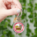 Search for fries keychains Cartoon