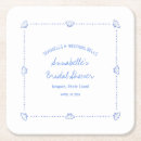 Recherche de cloche dessous de verres Plage