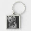 Search for virtues keychains Michel