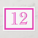 Recherche de natale cartes postales Vintage