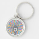 Search for tutu and keychains Dancer