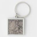 Search for flower pattern square keychains Botanical