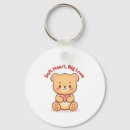 Recherche de ourson porteclés Kawaii