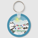 Search for nepal flag keychains Travel