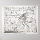 Recherche de zodiaque taureau art Astrologique