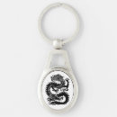 Search for japanese dragon keychains Symbol