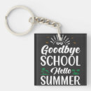 Search for start keychains Fun