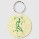 Search for beasts keychains Magical creature